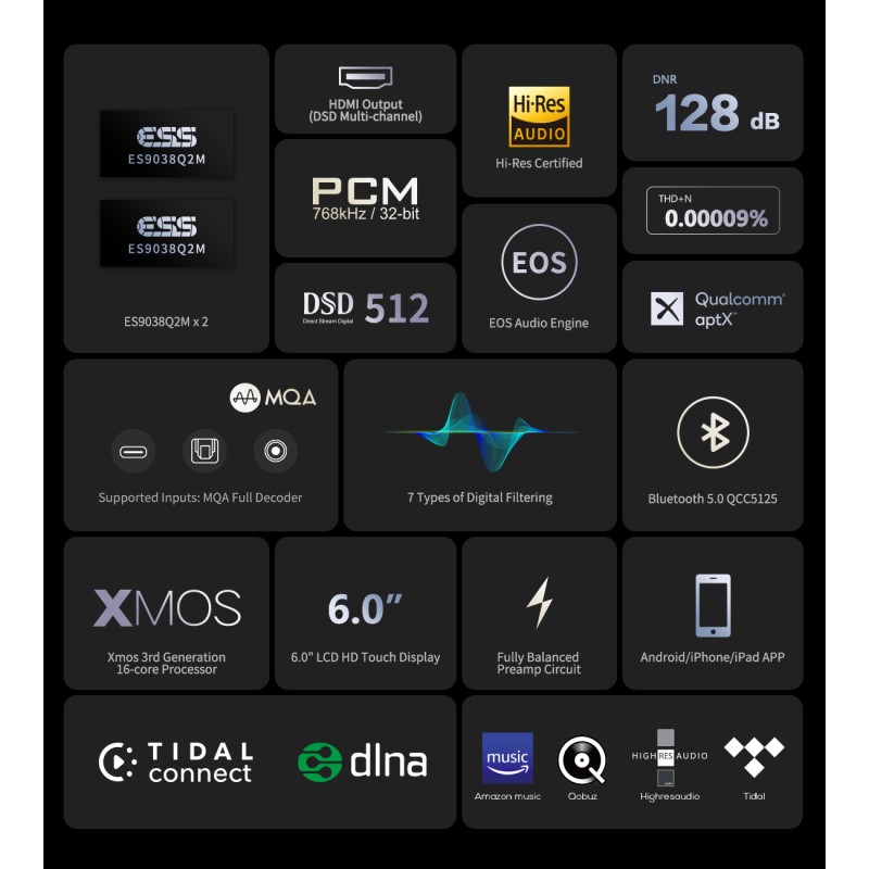 Eversolo DMP-A6 Gen.2 tinklo grotuvas su DAC, MQA, XLR, HDMI