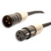 McIntosh XLR Balanced Audio Cables