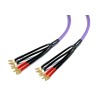 Melodika Purple Rain MDBA415 Bi-amping kolonėlių kabelių komplektas 2x1,5mm²+2x4mm² su Banan tipo kištukais (nuo 1,5m)