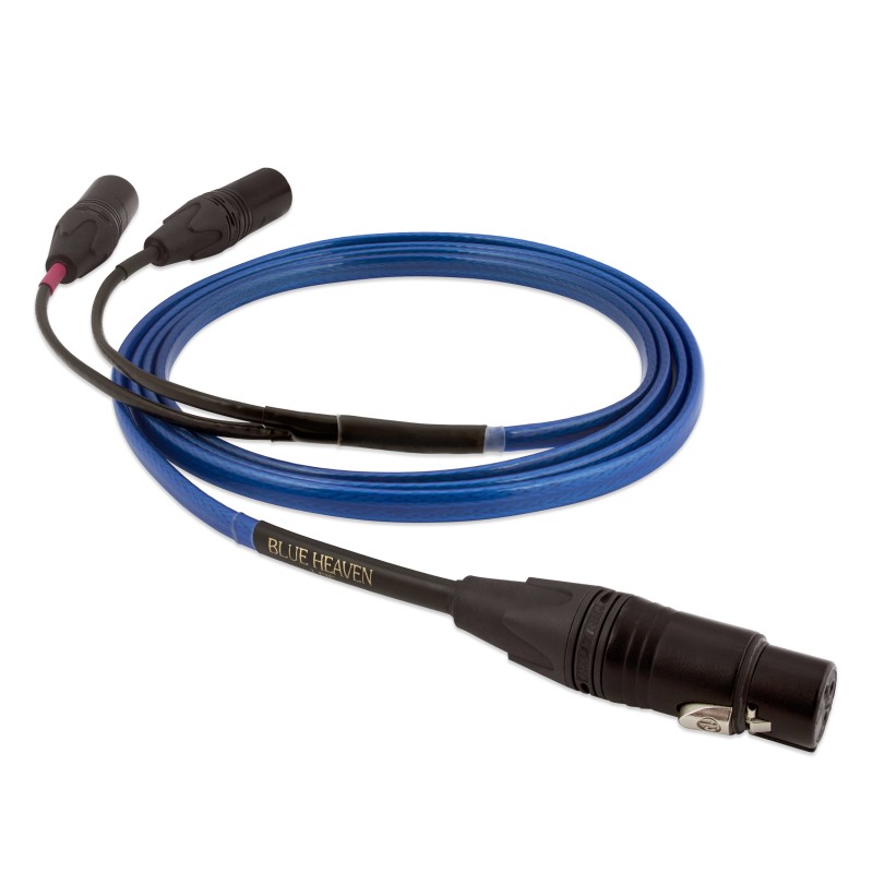 Nordost BLUE HEAVEN subwoofer kabelis (Stereo Y to Y) nuo 2m iki 6m